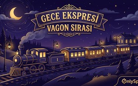 GeceEkspresi Vagon Sırası - Strateji Oyunu