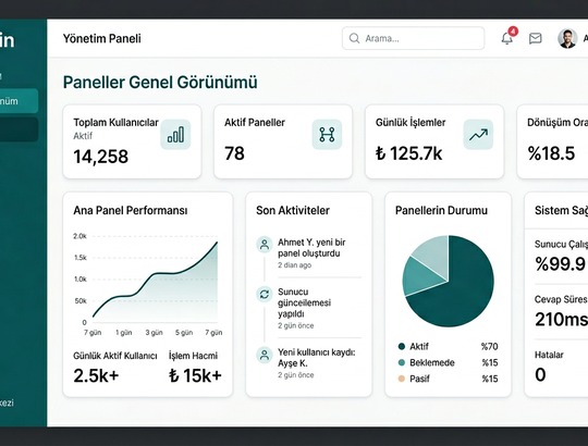 OnlySpin Platform Genel Görünümü